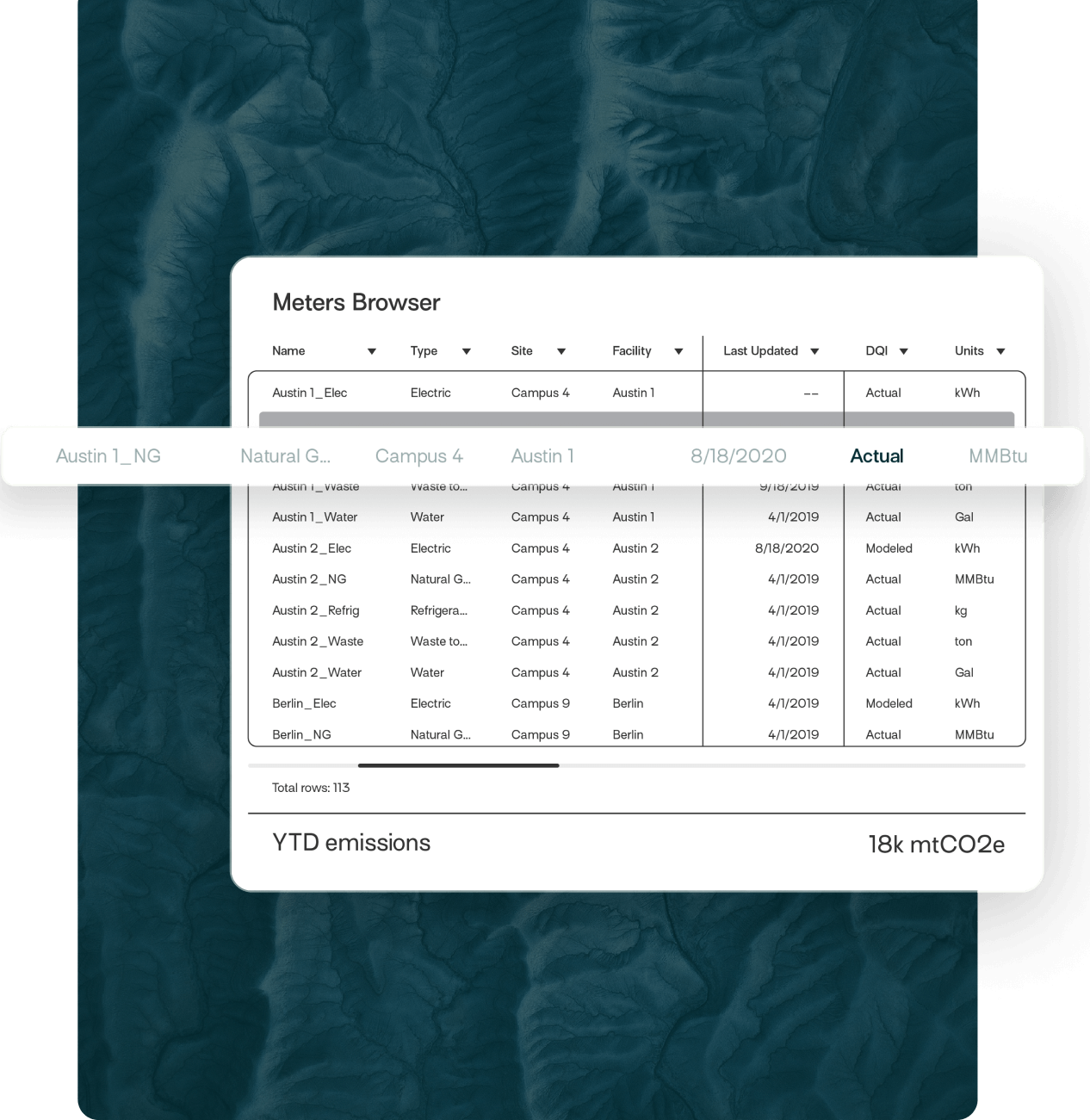 Comprehensive database